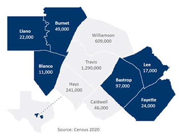 Central Texas Population Sizes
