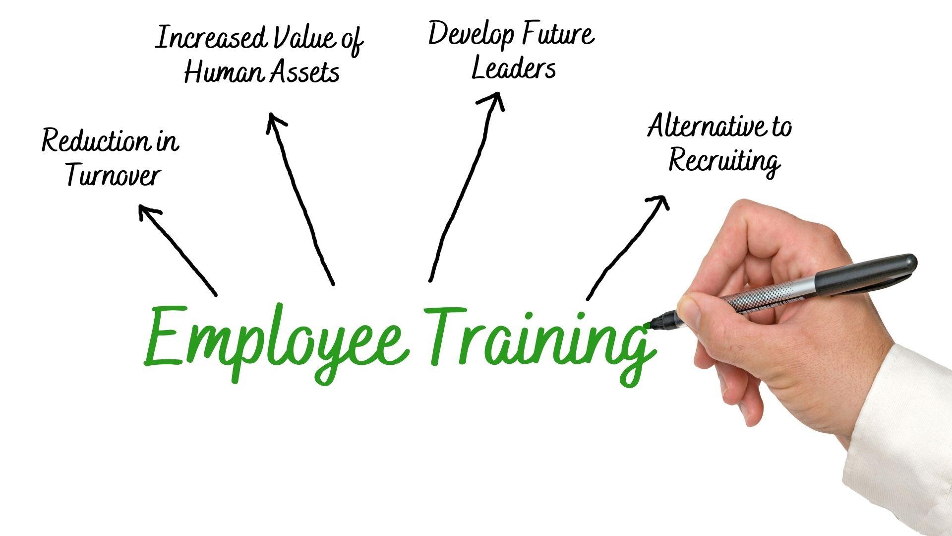 Employee Training Benefits