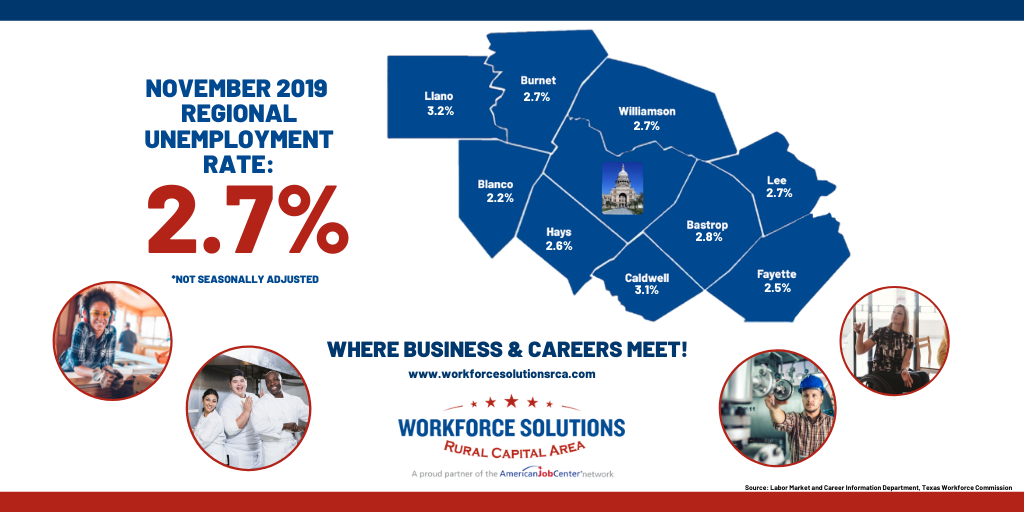 WSRCA November 2019 Labor Market Report