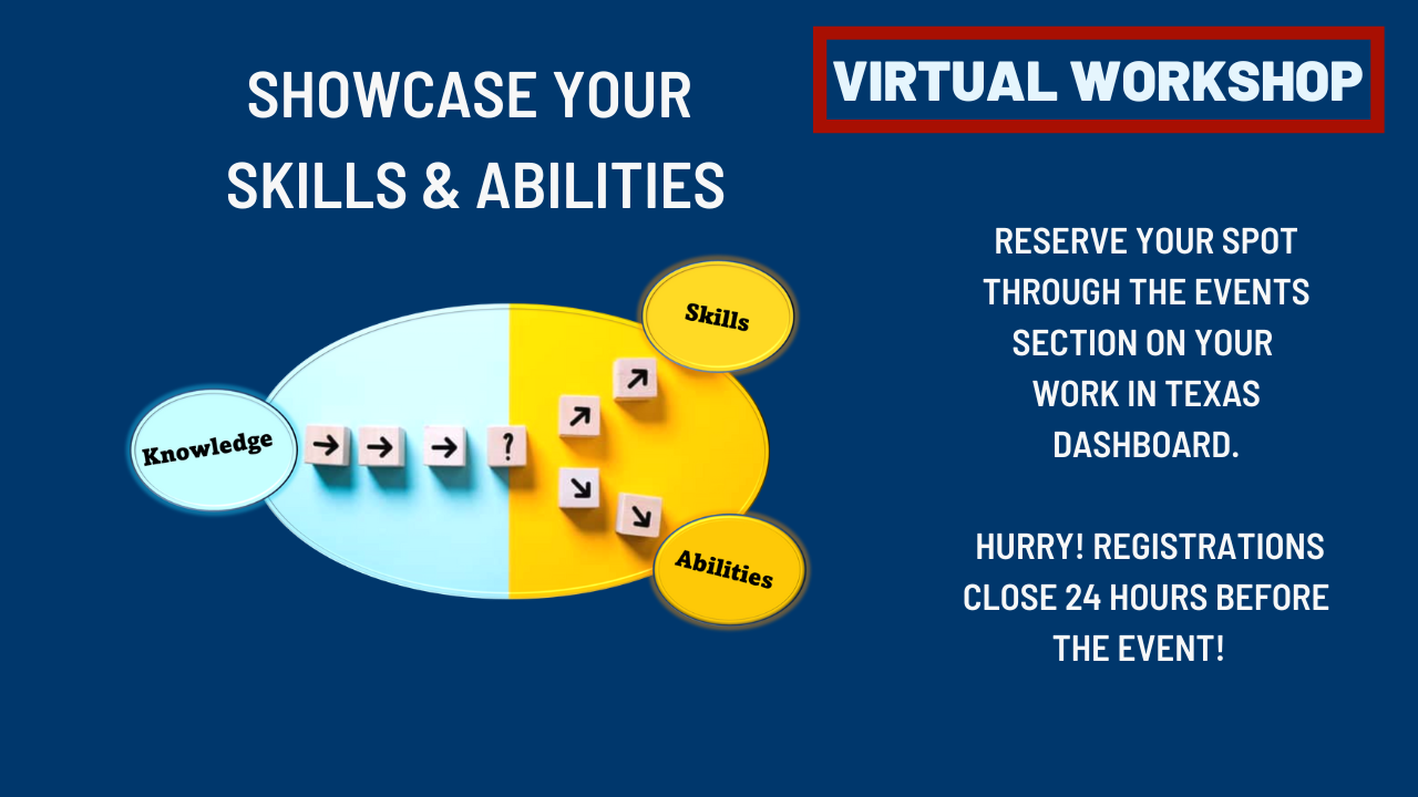 Showcase Your Skills & Abilities